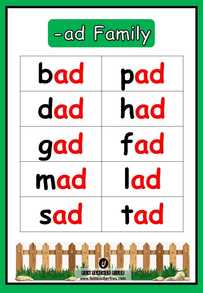 cvc-short-a-word-family-fun-teacher-files