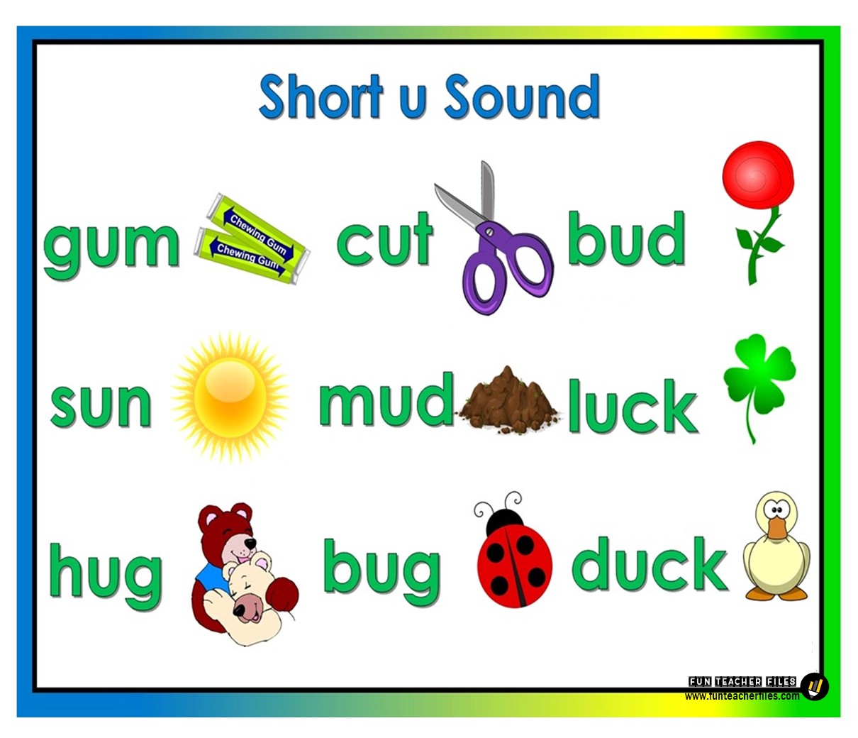 What Is The Short Vowel Sound Of E