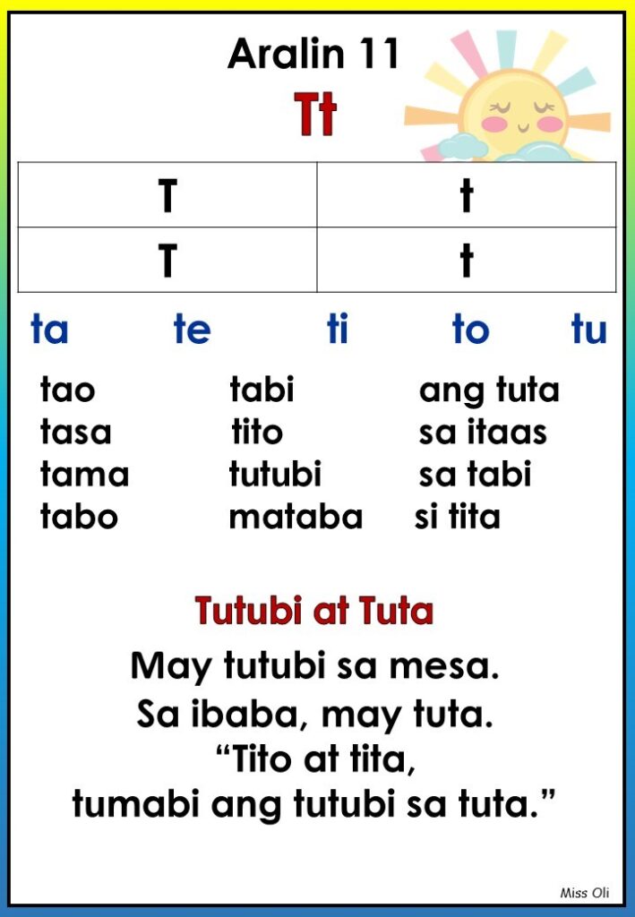 Unang Hakbang Sa Pagbasa Gamit Ang Marungko Fun Teacher Files