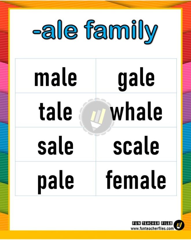 Teacher Fun Files Long Vowel Sounds Charts - Riset