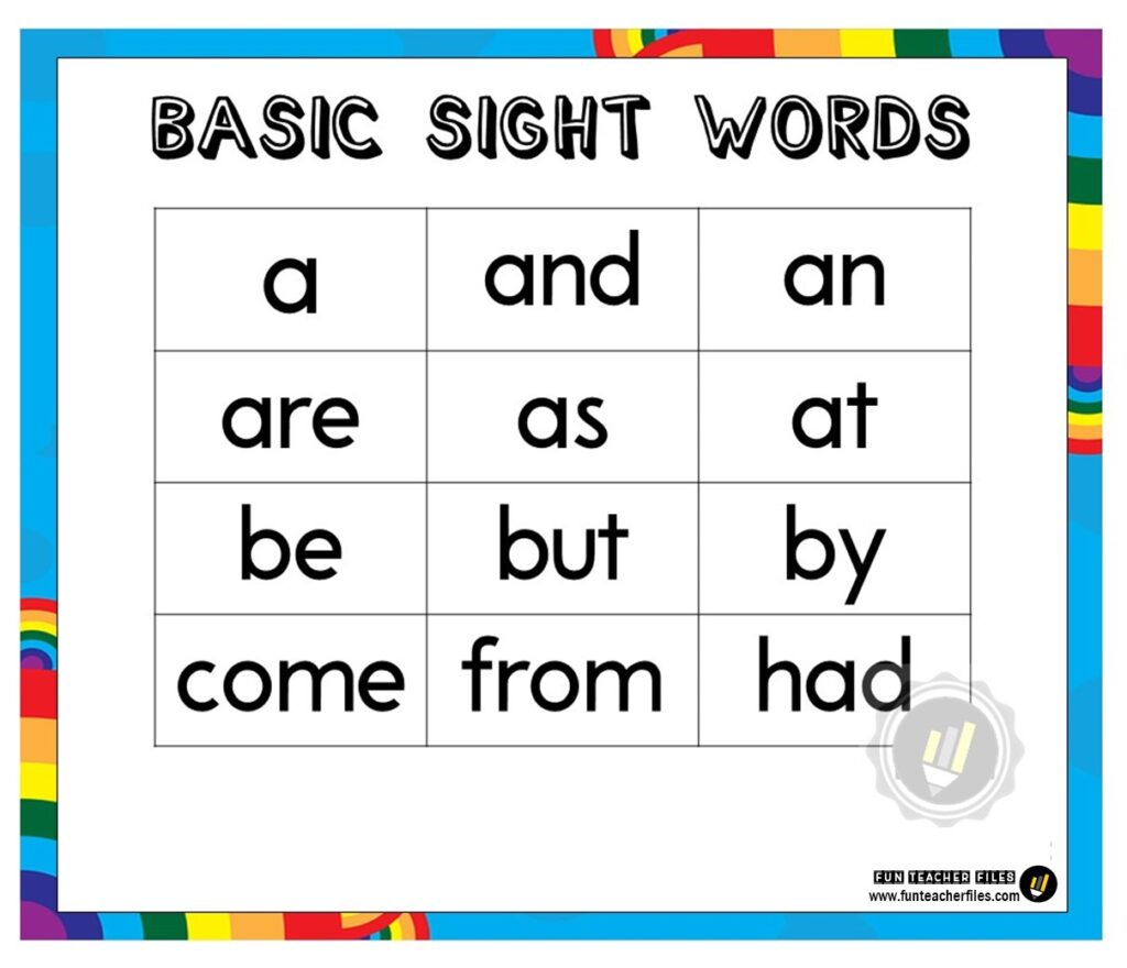powerpoint presentation basic sight words