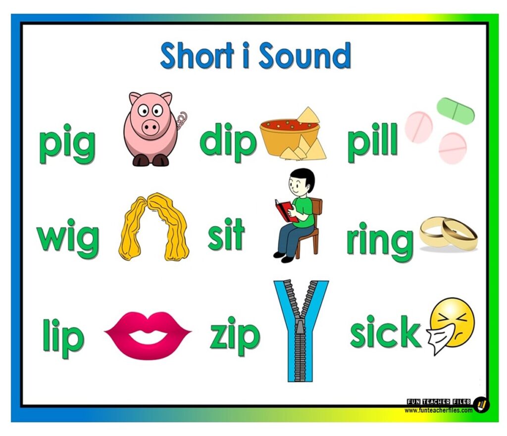 Short Vowel Sounds Chart - Fun Teacher Files