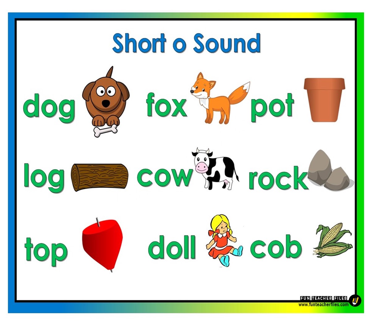 short vowel sounds list