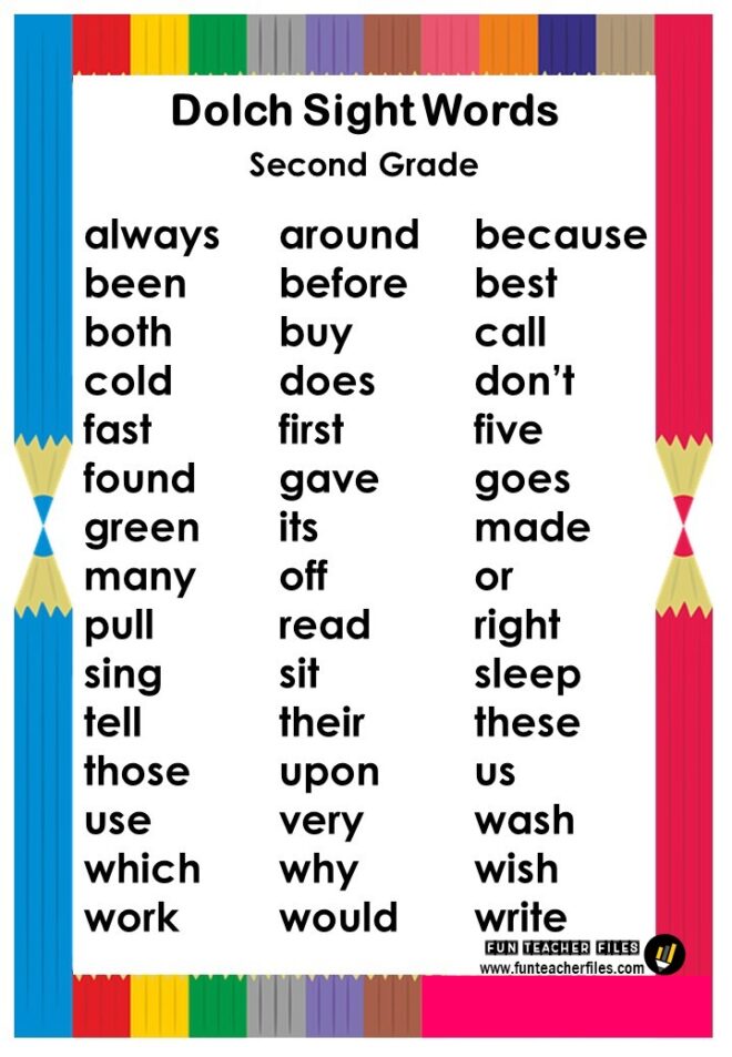 Dolch Sight Words Chart Fun Teacher Files