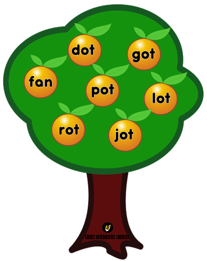Tree words. Sight Words Tree. Tree Vowel. Words Learning Tree. Phonics Tree.