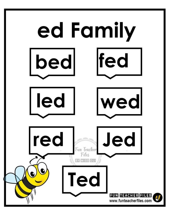 CVC Word Family Chart - Fun Teacher Files