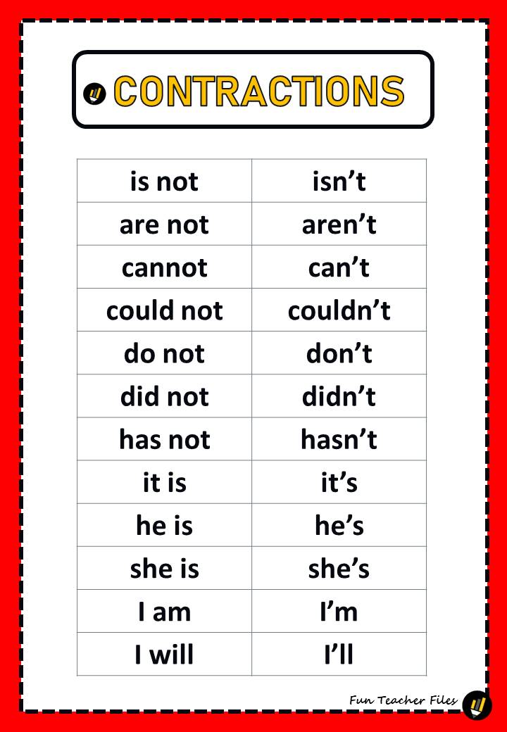 Pronoun Contractions Worksheets
