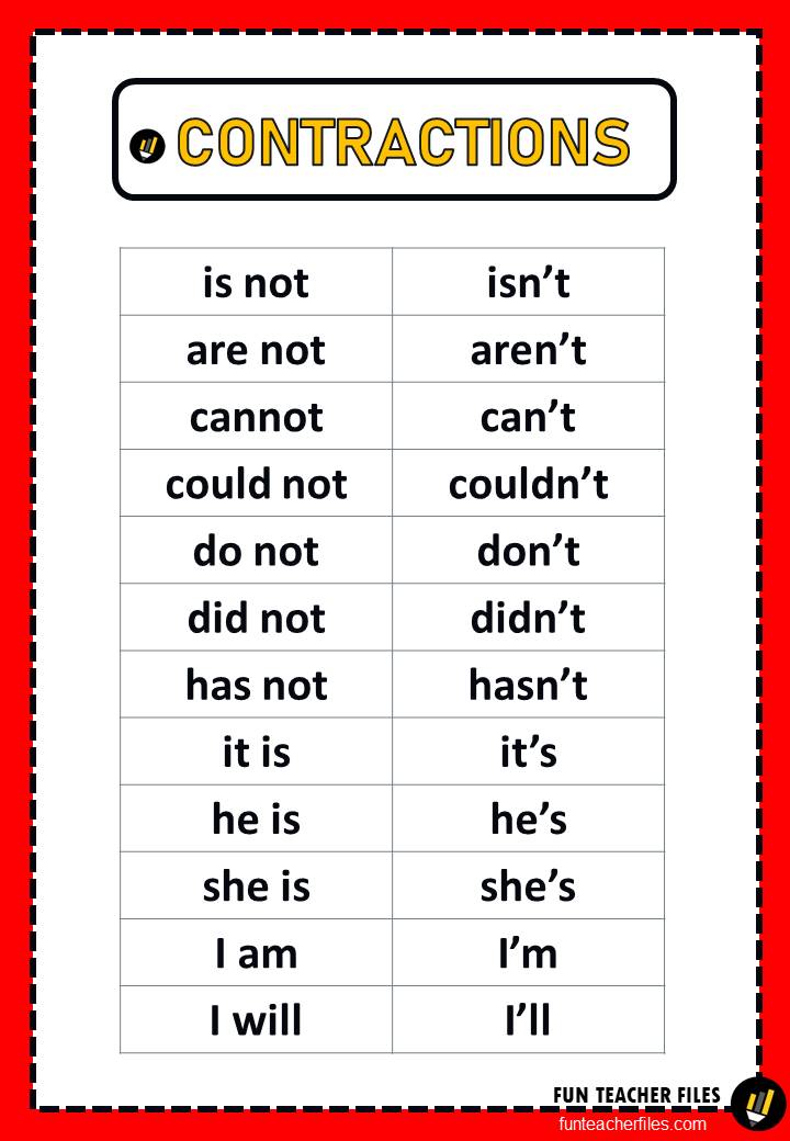 Contractions Chart in English Grammar Fun Teacher Files