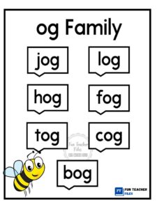 CVC Word Family Chart - Fun Teacher Files