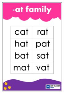 CVC Word Family Charts - Fun Teacher Files