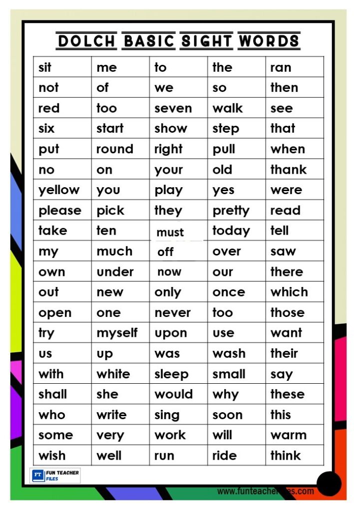 printable dolch sight word list for kindergarten