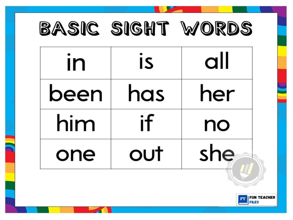 Teacher Fun Files Basic Sight Words Charts