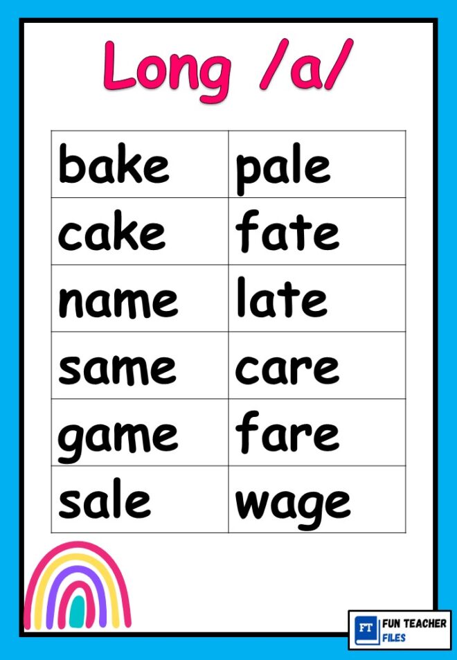 Words with Long Vowel Sounds - Fun Teacher Files