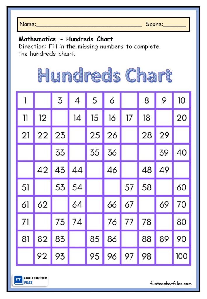 Hundreds Chart Worksheet - Fun Teacher Files