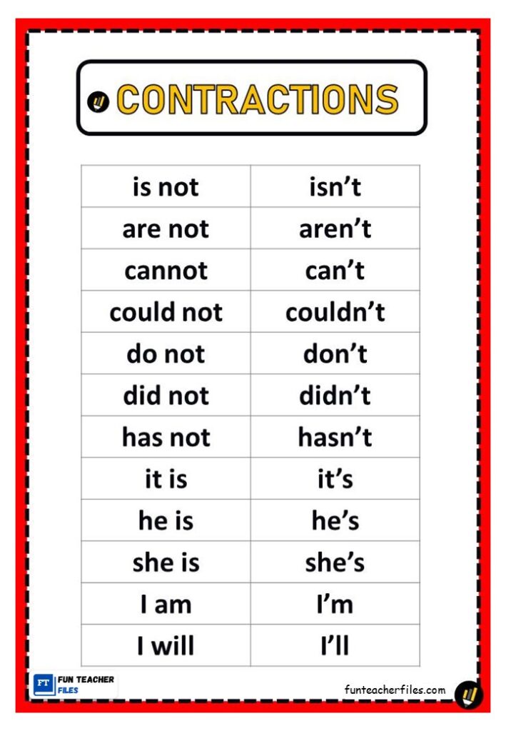 Contractions Chart In English Grammar Fun Teacher Files