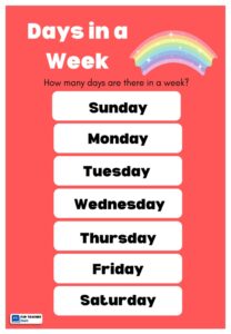 Months and Days Posters - Fun Teacher Files