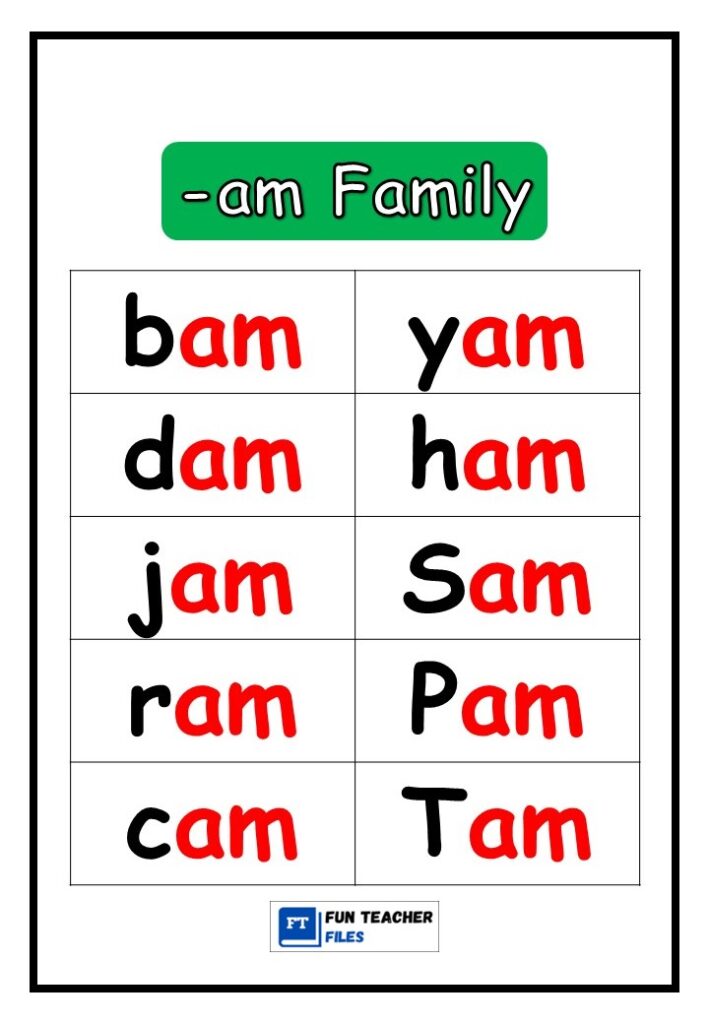 CVC Short A Word Family Chart - Fun Teacher Files