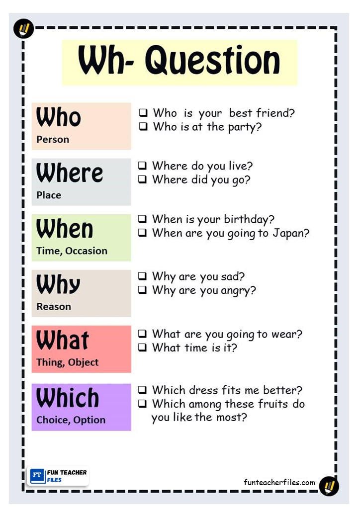 Wh- Question Words Chart - Fun Teacher Files D77