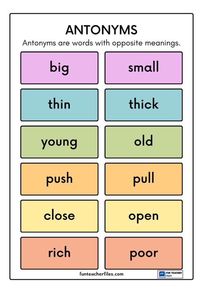 antonyms-chart-fun-teacher-files