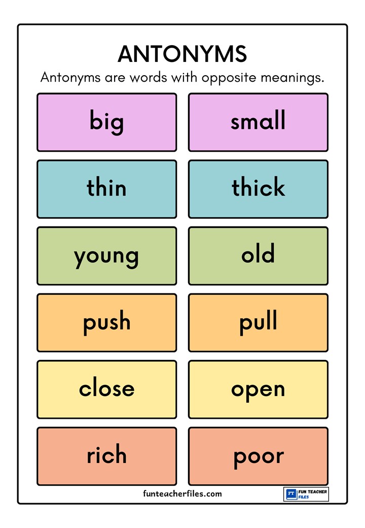 Antonyms Chart - Fun Teacher Files