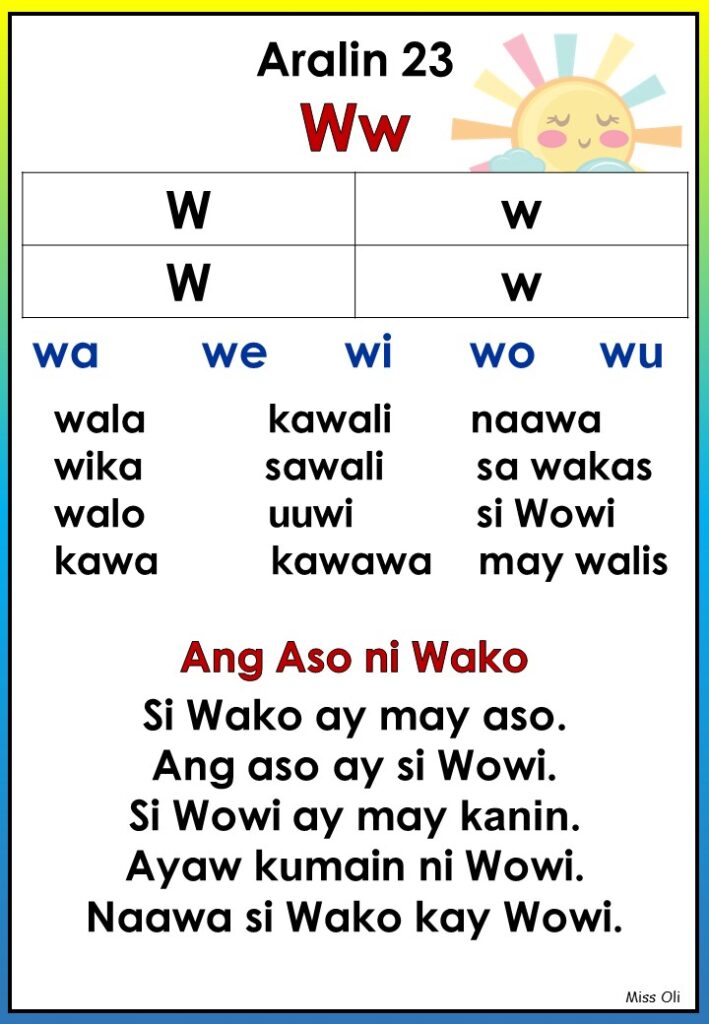 Unang Hakbang Sa Pagbasa Gamit Ang Marungko Fun Teacher Files