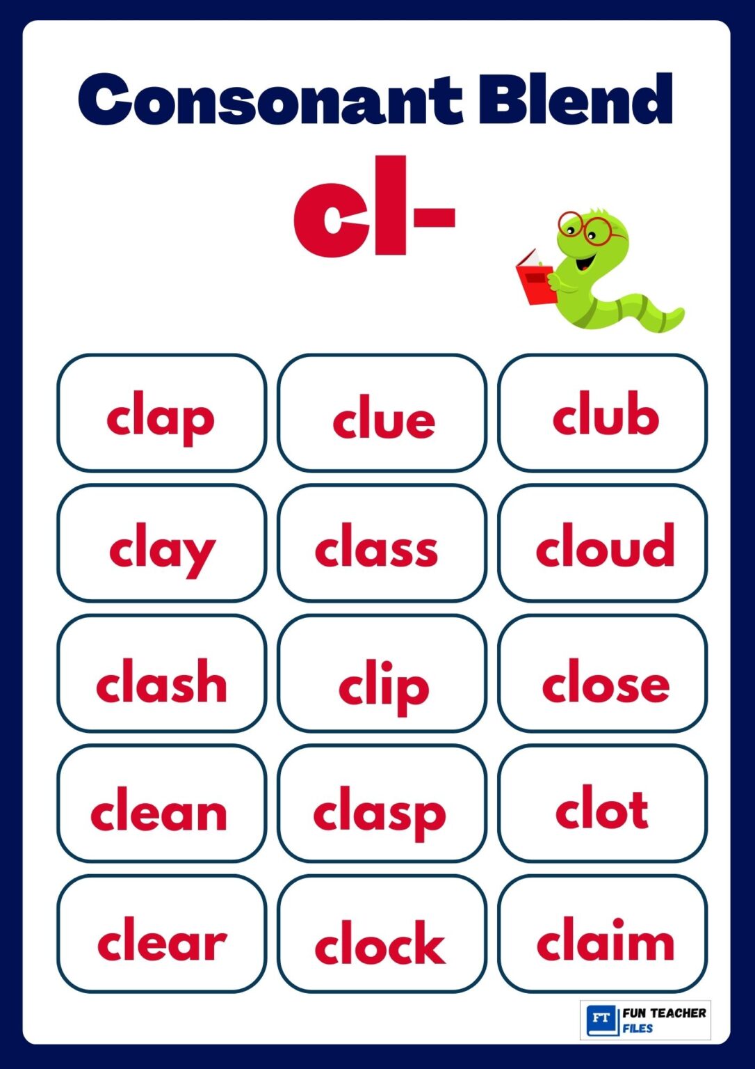 Consonant Blend Chart Fun Teacher Files 