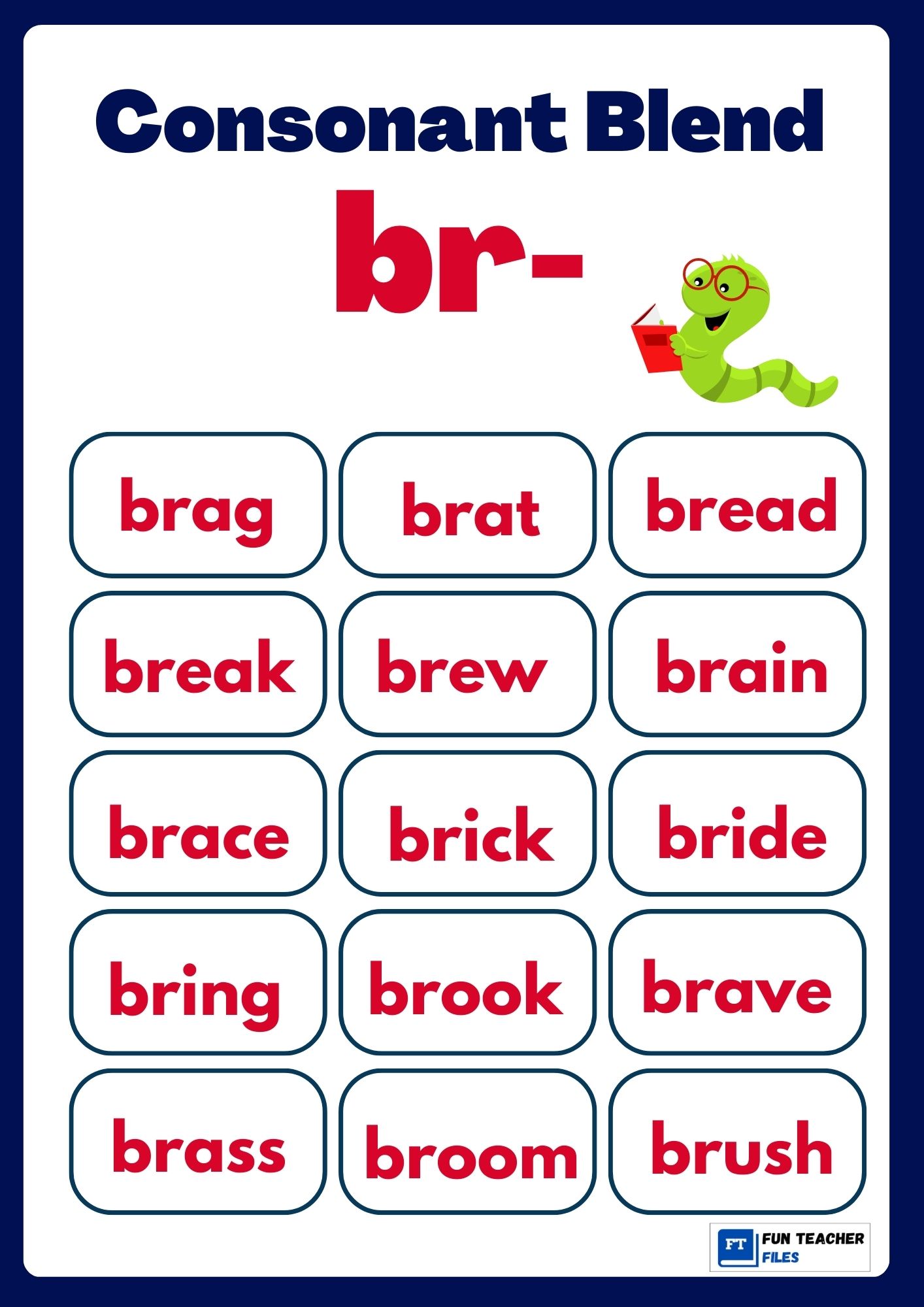 What Are Some Words With Consonant Blends