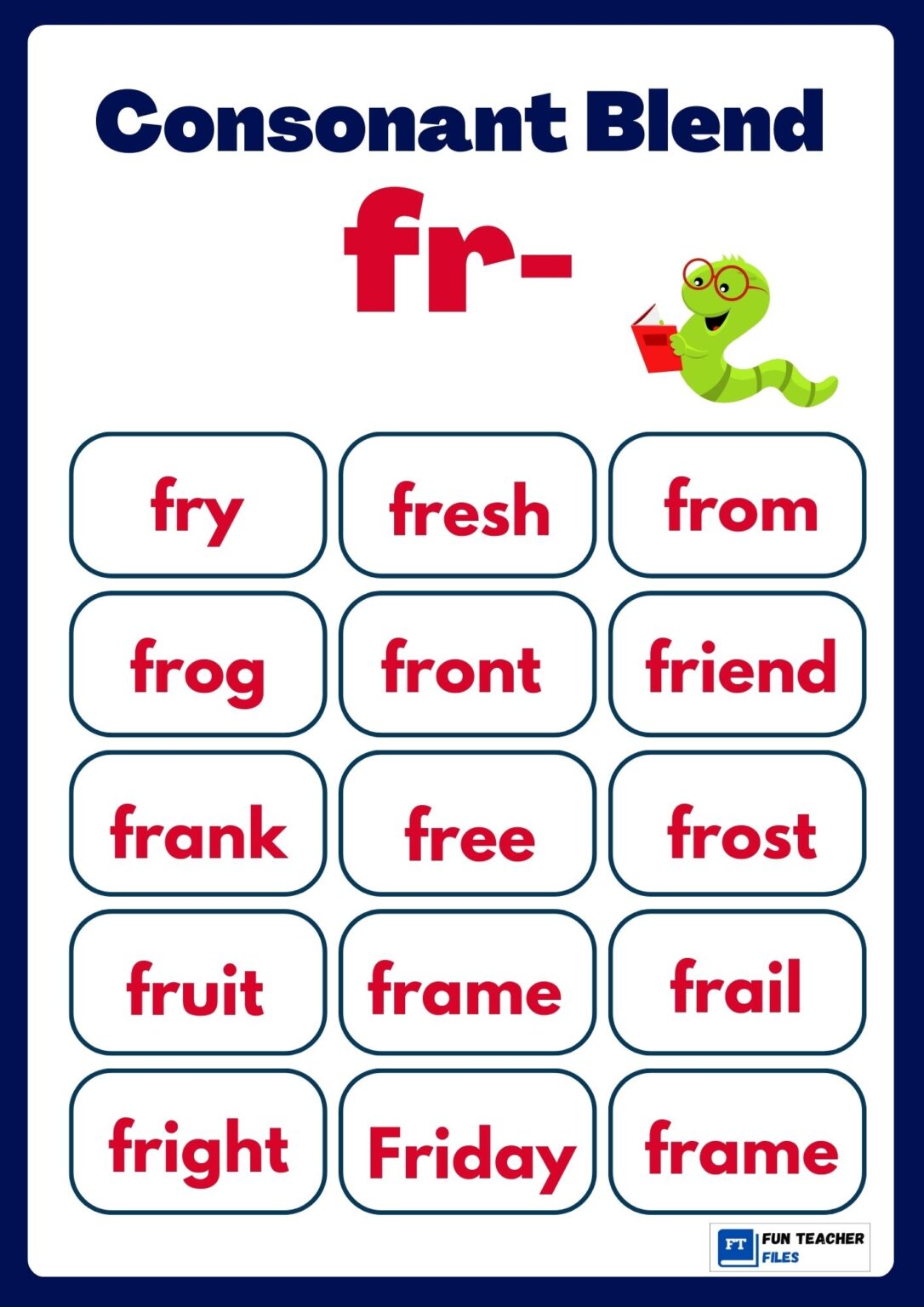 Consonant Blend Chart Fun Teacher Files consonant-blend-chart-fun-teacher-files