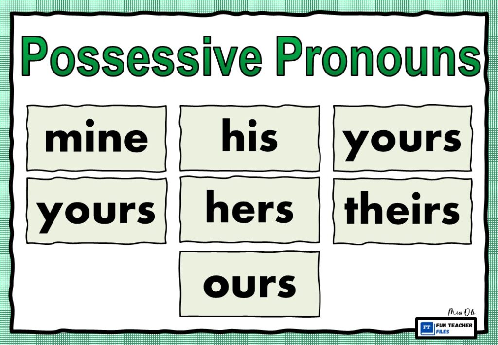 Types Of Pronouns - Fun Teacher Files