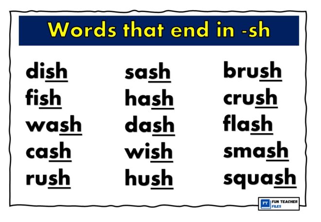 Words that Begin and End in SH - Fun Teacher Files