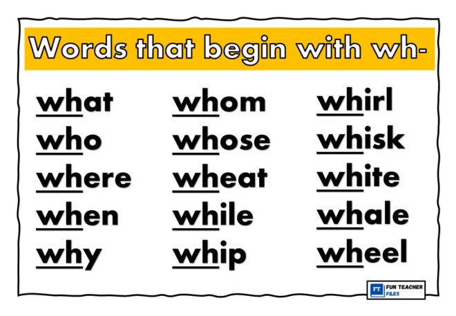 Words that Begin with WH - Fun Teacher Files