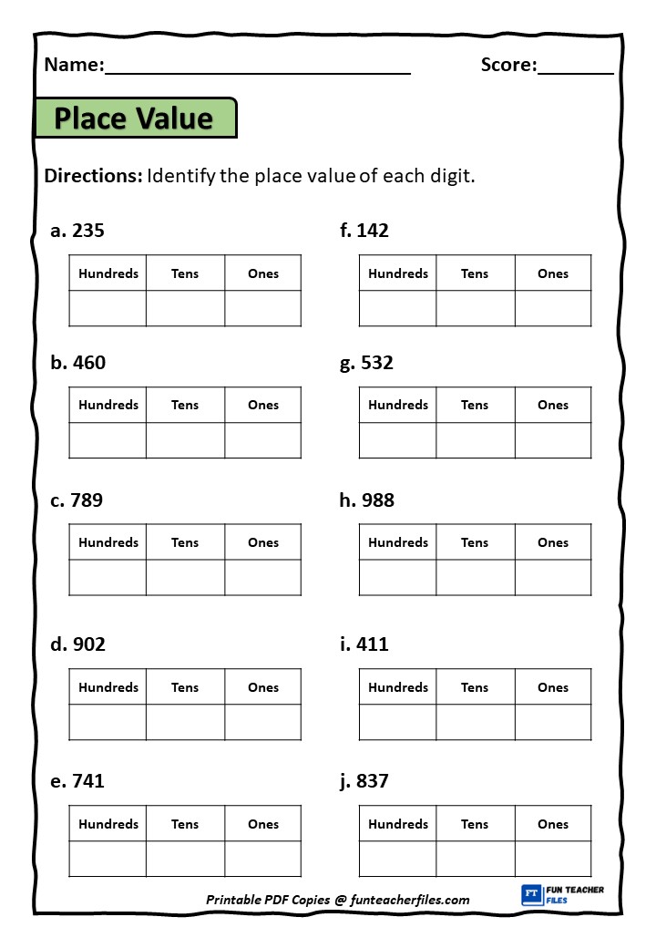 Place Value Ones, Tens, and Hundreds Worksheets Set 1 Fun Teacher Files