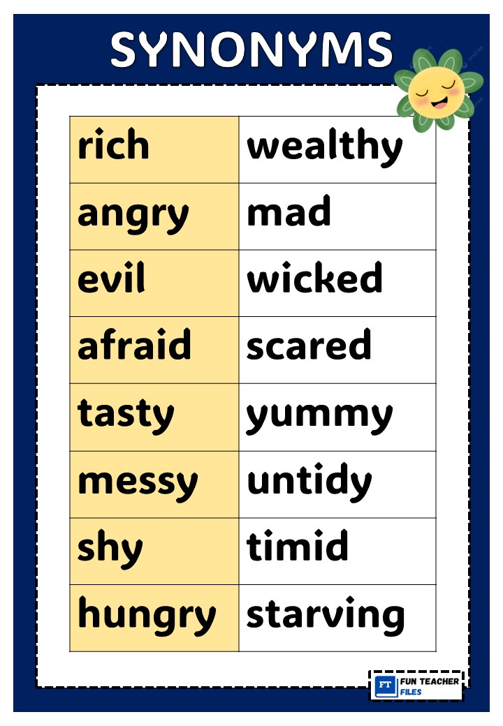 Synonyms Charts Fun Teacher Files